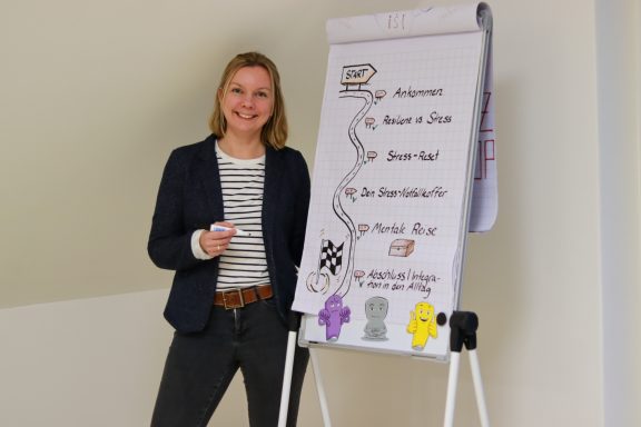 Frau steht neben einem Flipchart mit Diagrammen und bunten Figuren.